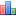 MMARising Forums Statistics