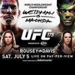 UFC 175: "Weidman vs Machida" Live Play-By-Play & Results