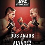 UFC Fight Night 90: "Dos Anjos vs Alvarez" Results & Recap
