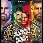 UFC 290: "Volkanovski vs Rodriguez" Live Play-By-Play & Results